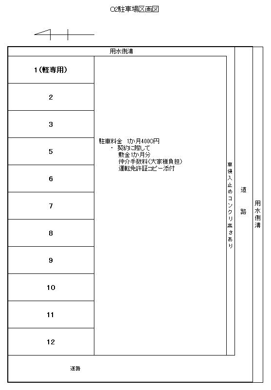 仲介手数料大家負担